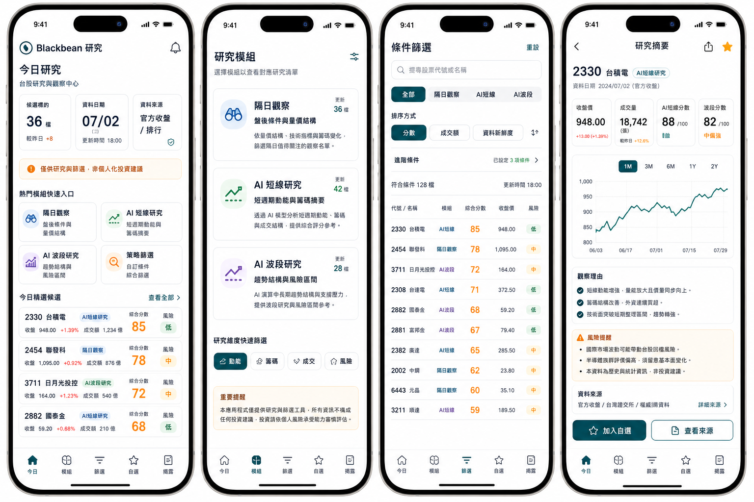 黑豆選股研究室 App 介面示意圖